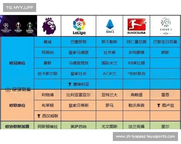 意甲球队在欧战中的综合表现统计与对外战绩分析 意甲球队在欧战中的综合表现统计与对外战绩分析