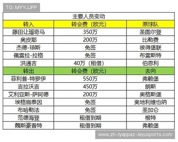 德甲各球队场均罚牌数据：德甲球队的场均罚牌数据及其影响