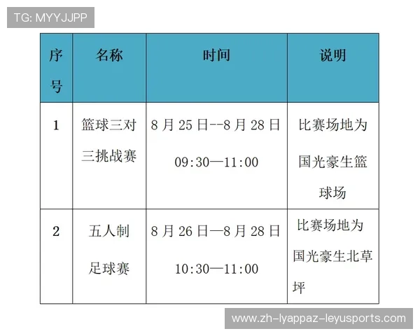 篮球运动中“进攻时间管理”是否已成为胜负手的重要变量 篮球运动中“进攻时间管理”是否已成为胜负手的重要变量