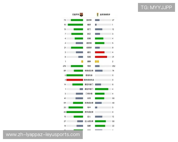 西甲第21轮完整赛程与争夺形势分析 西甲第21轮完整赛程与争夺形势分析
